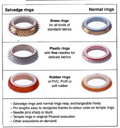 temple spare parts for weaving loom